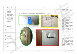 中建一局精品工程實施手冊（建筑電氣工程分冊）——?？藗愃闺姎鈶弥改? />
</a>
<span><a href=